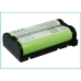 Panasonic HHRP513A