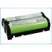 Panasonic HHRP513A