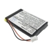 Camera Battery Roadster CS-PB1500SL