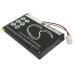 Camera Battery Roadster CS-PB1500SL