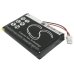 Camera Battery SVP CS-PB1500SL