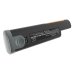 Proscenic S1