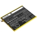 Compatible battery replacement for Philips AB3000MWMT
