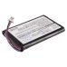 Cisco M2120M