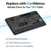 Batteries compatible with Point Mobile TR45 TR45 CS-PMR450SL