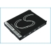 DeskTop Charger Zte CS-PRD900SL