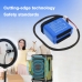 Battery Replaces INR18650-4S2P