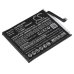 Orbic RC609L