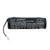 CS-RBM350SL