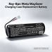 Batteries compatible with Ray-ban Meta Wayfarer Charging Case CS-RBM350XL