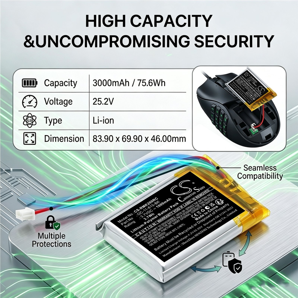Batteries compatible with RAZER Kain 202 Wireless Gaming Mouse CS-RMK200RC