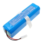 CS-RTH795VX<br />Batteries for   replaces battery N047-4S2P