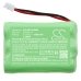 Motorola MBP853CONNECTPU