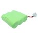 BTI Dect Fax