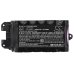 Vacuum Battery Shark IX141H