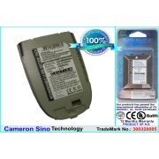 Battery compatibleWith Batteries