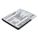 Mobile Phone Battery Samsung Galaxy Duos