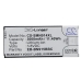 Mobile Phone Battery Samsung SM-N915F