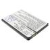 Mobile Phone Battery Samsung Galaxy Fame Lite