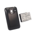 Battery compatible with Samsung CS-SMS750HL