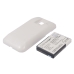 Battery compatible with Samsung CS-SMS750WL