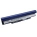 Notebook battery Samsung NP-NC10-14GBK