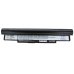 Notebook battery Samsung NP-NC10-14GBK
