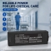 Battery compatible with Sonoscape CS-SNP420MD