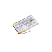 Battery compatible with Sony