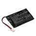 Compatible battery replacement for Sony LIP1522