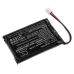 Compatible battery replacement for Sony LIP1522
