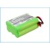 Battery Replaces BP15RT