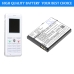 Battery compatible with Netgear CS-SPH101SL