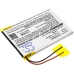 Home Security Camera Battery Honeywell CS-SXB650SL