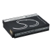 Sonim XP3340