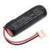 Technoalarm TX210