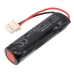 Technoalarm TX210