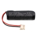 Technoalarm TX210