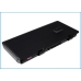NEO A3150