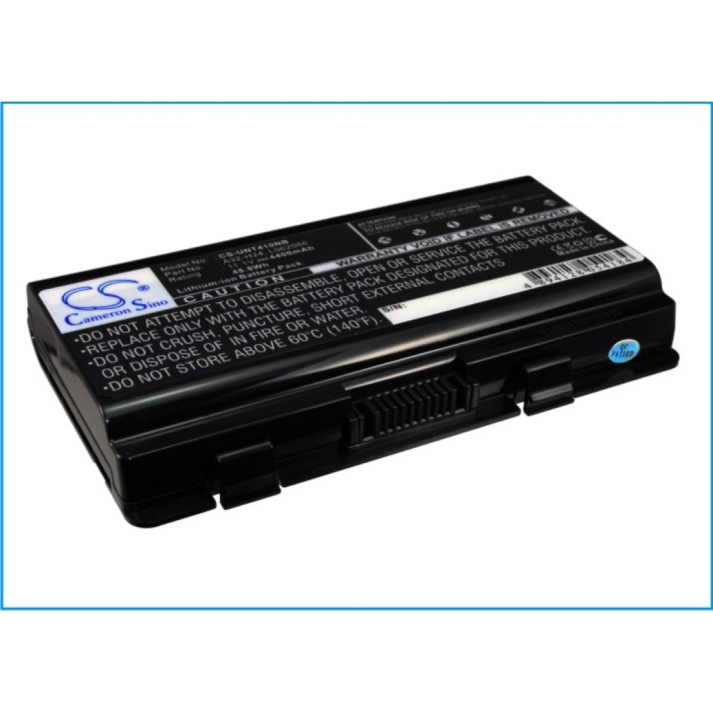 SIM 2600