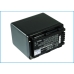 Camera Battery Panasonic SDR-H85A