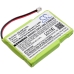 Battery Replaces 4M3EMJZ