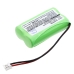 Vdw RayPex 6 Apex Locator