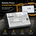 Battery for GE USM86