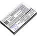 Battery Replaces BP85A (1ICP7/31/52)