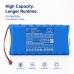 Battery compatible with Yokogawa CS-YKQ725SL