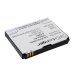 Mobile Phone Battery ZTE Z990