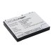 Mobile Phone Battery ZTE V881