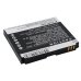 Mobile Phone Battery ZTE V881