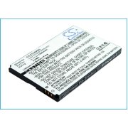 Mobile Phone Battery ZTE U500